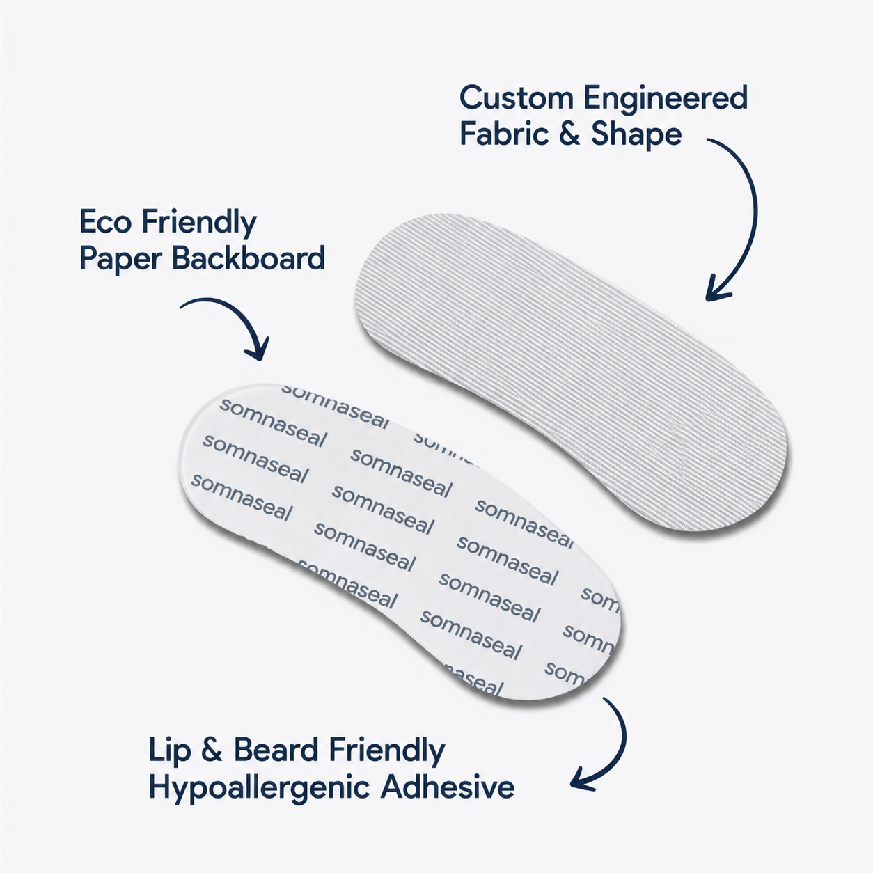 Elastic Mouth Tape for Snoring Relief