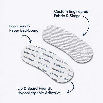 Elastic Mouth Tape for Snoring Relief
